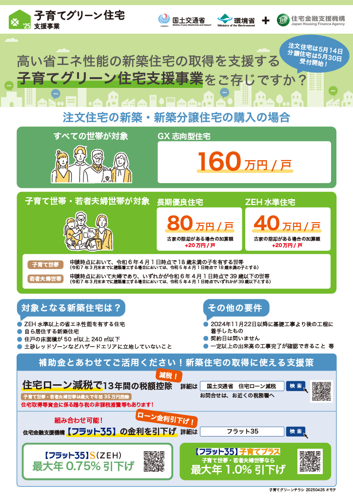 住宅省エネ2025キャンペーンリーフレット